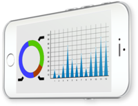 Weiterbildung »Experte/Expertin für Webanalyse und -statistik mit Google Analytics & Google Tag Manager«: Certified Web Analyst werden